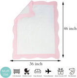 Heirloom Quilt - Baby Quilt Blanket Monogram: Blue